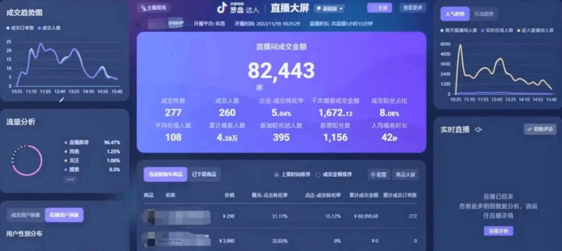 抖音刷赞后果分析，如何避免账号受损