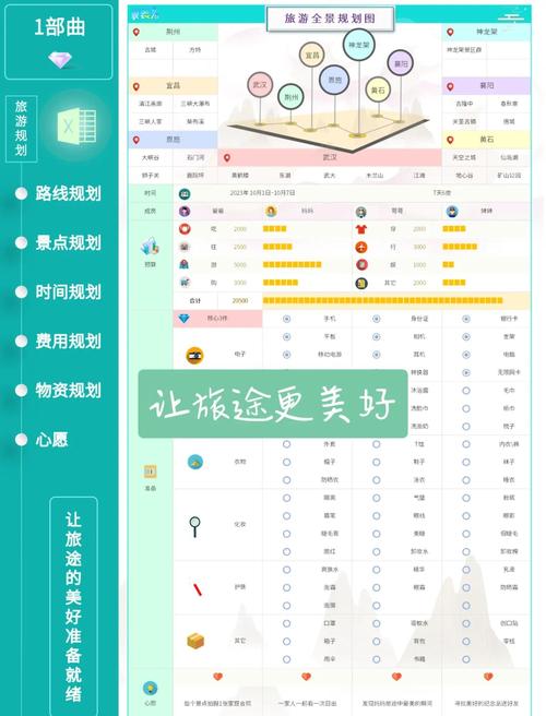 如何通过 cheap 旅游机票 实现更高效的旅行计划？从规划到效果评估的全生命周期解决方案