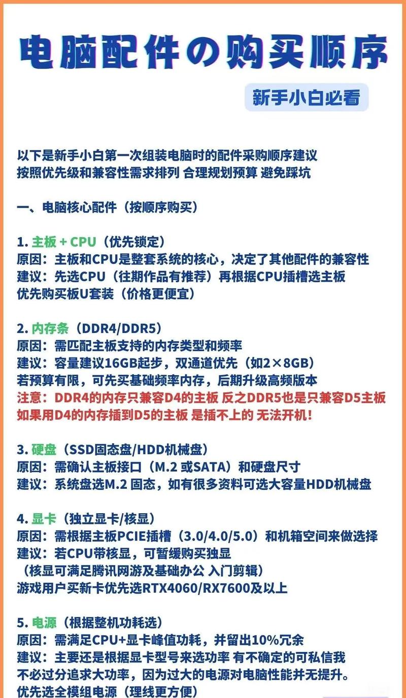 装机前必看！详细电脑装机指南