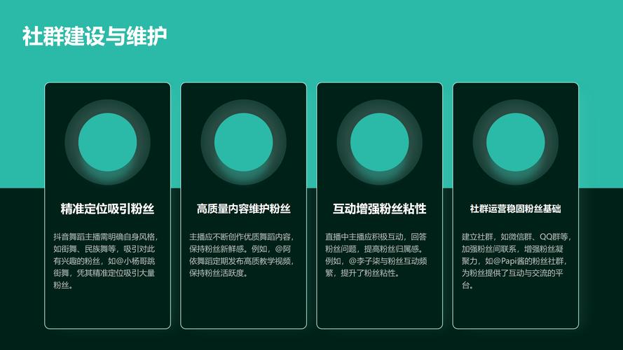 抖音直播，现状与优化