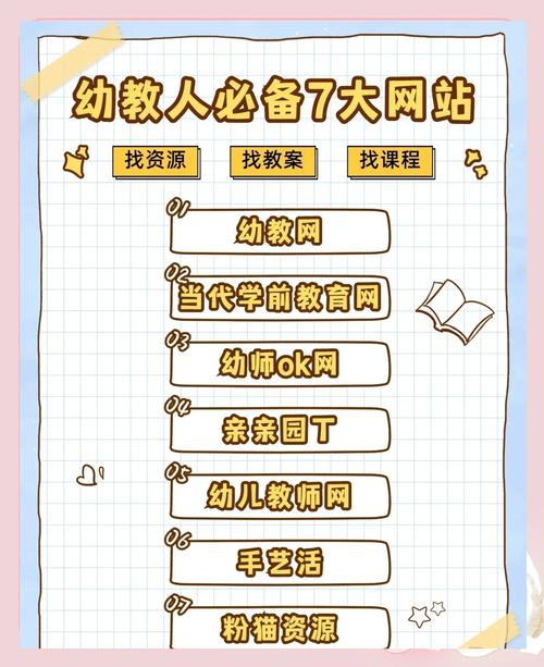 深圳幼儿园网站建设指南，构建高质量网站，提升家长和老师的体验