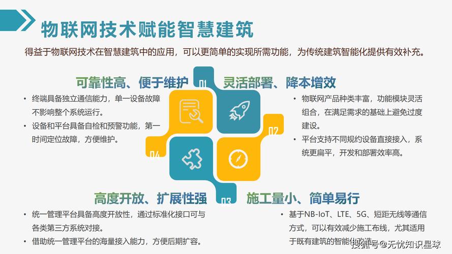 筑巢科技，创新的互联网企业，为用户提供高效、安全的互联网解决方案