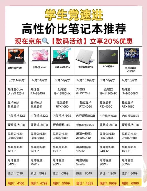 如何为预算有限的用户选择一台25元的电脑？全面指南