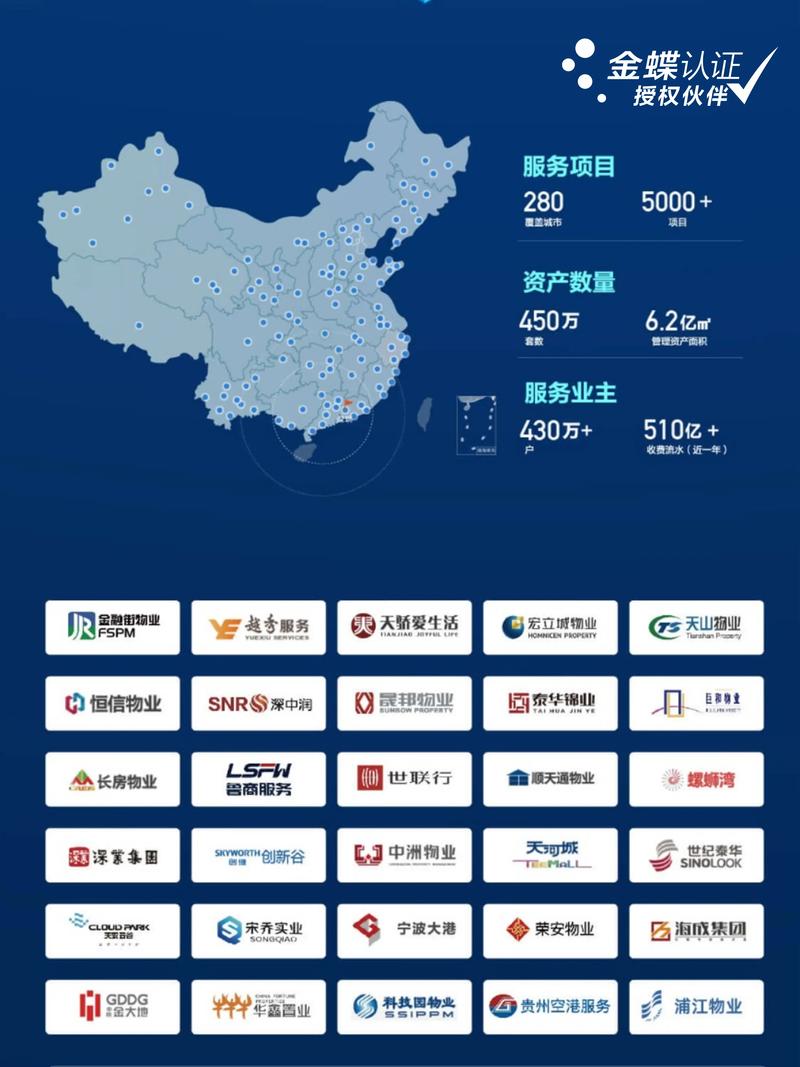 223年贵阳网站建设公司排行榜出炉，选择靠谱公司需看这些细节！