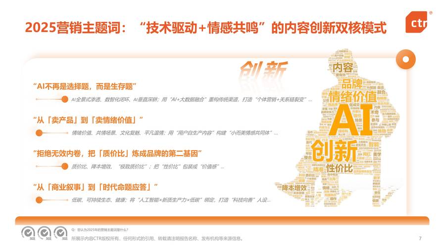 未来营销，新趋势，新机遇，新挑战