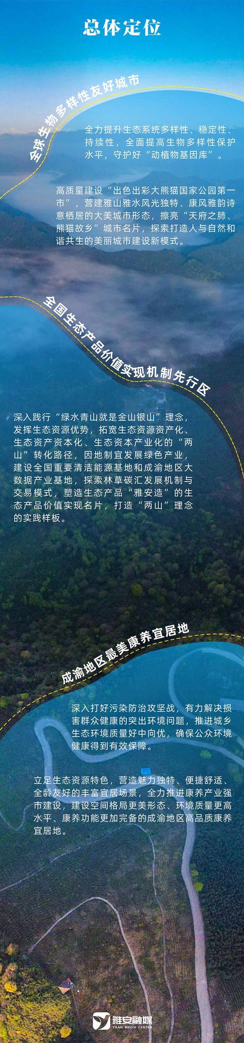 雅安，网站建设的性价比与选择