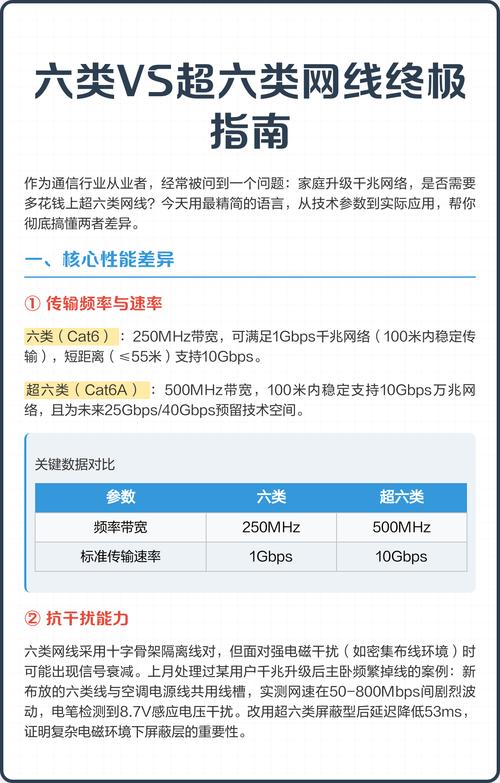 网线广告营销，从设计到执行的终极指南