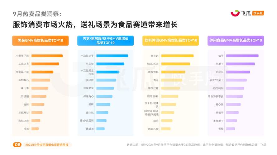 快手播放量和用户增长的真相，你的生活都在这里！