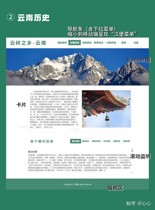 北沙滩网站建设指南，如何让网站脱颖而出，吸引潜在客户