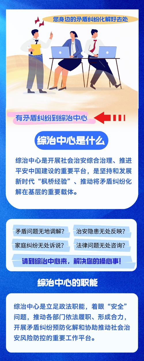 哈尔滨市建设网站，构建社会治理的新平台