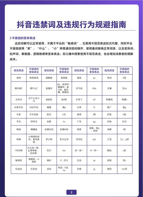 指南与教学形式，如何在快手、抖音上刷赞，提升品牌曝光