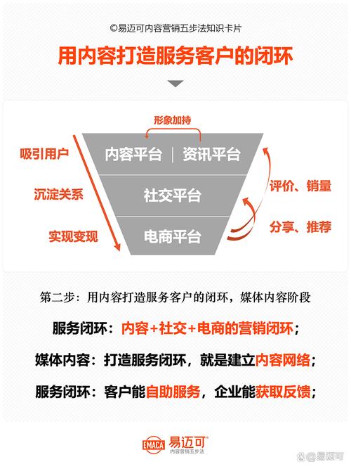 苏州网络推广，从策略到案例