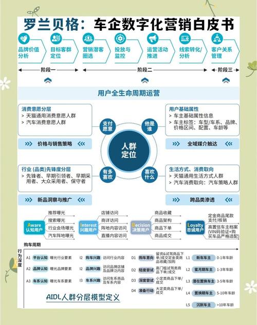解析政府网站建设方案，从规划到运营的全生命周期指南