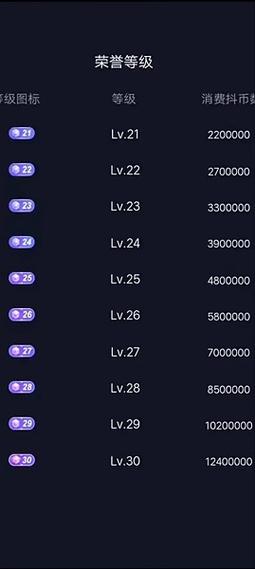 代刷抖音等级，KS 免费刷播放量，你的选择