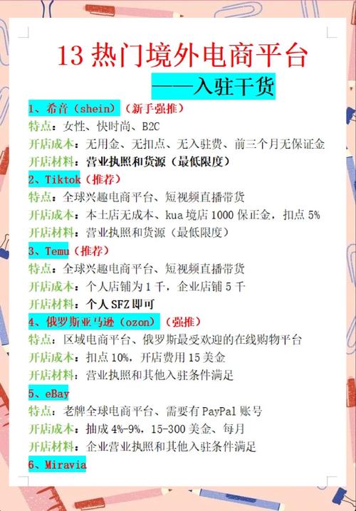 外贸批发网站运营指南，让您的产品在市场中脱颖而出