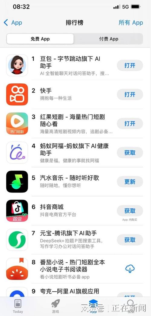 抖音刷赞平台在线刷苹果，快手总部做什么业务的