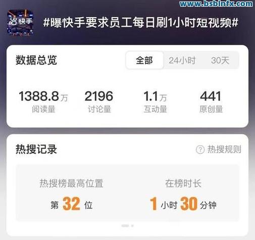 如何快速获取快手播放量与网站评论免费？