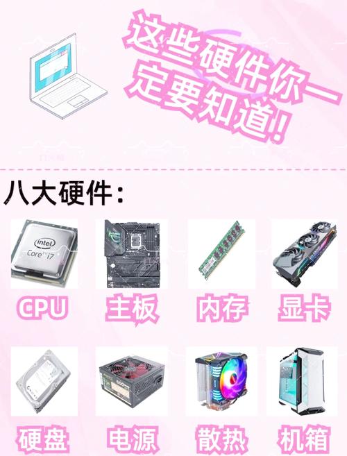 如何正确配置台式电脑2，从硬件到优化