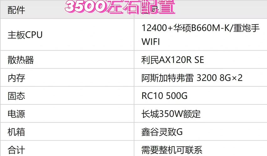 配置台式电脑方案指南