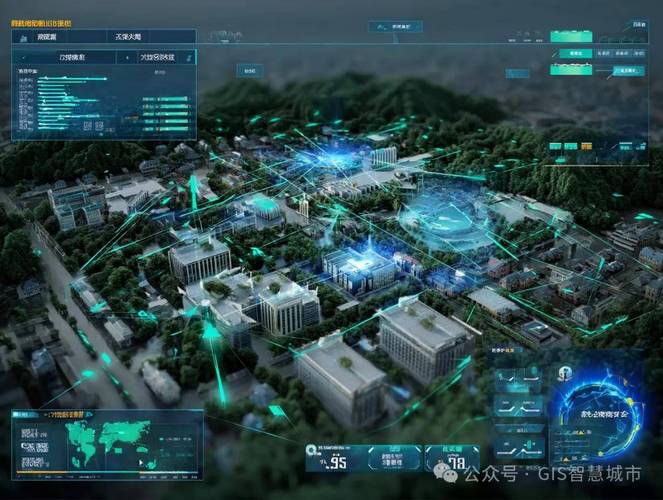 构建3D网站，构建智能未来