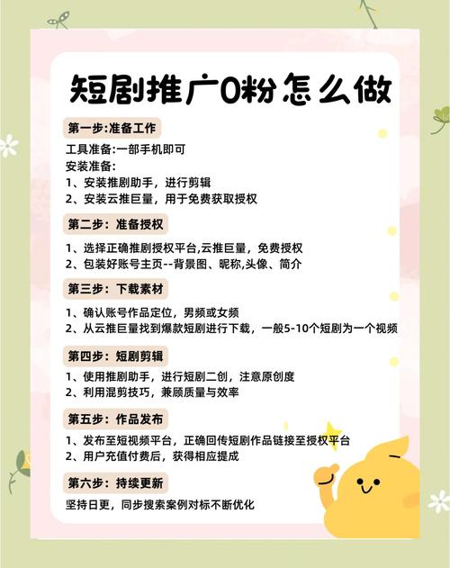 如何轻松利用抖音砍价代网，为dy粉带来惊喜！