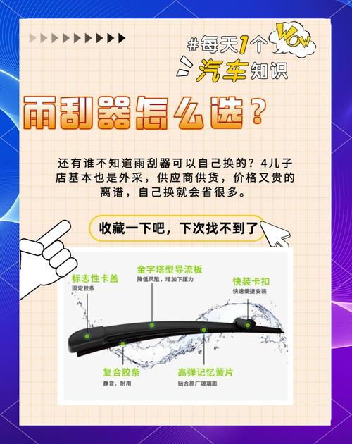 为什么选择后雨刷器？为什么价格这么便宜？