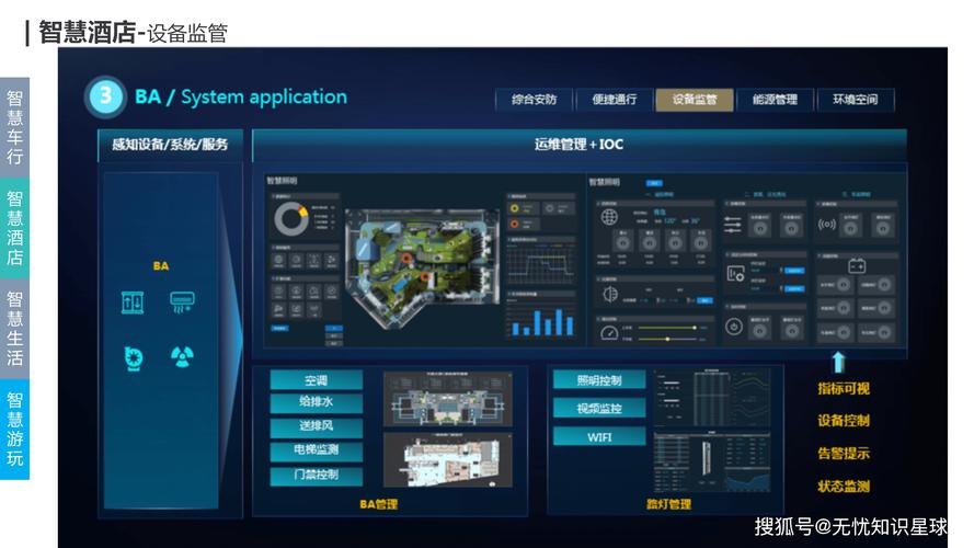 福州二两网络有限公司,助力智慧社区,构建智能网络新未来