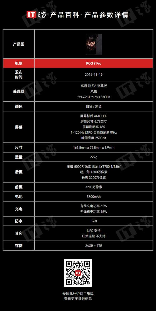 3999电脑配置指南，全面解析与优化