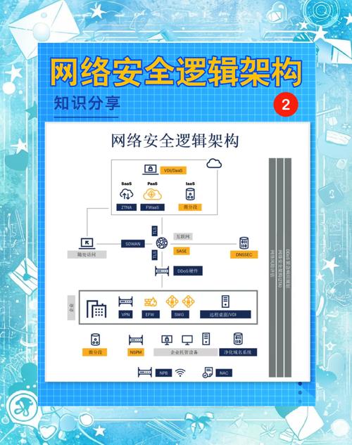 高效使用互联网，从基础到进阶指南