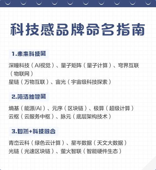 互动型网络公司命名指南，让品牌更强大，运营更高效