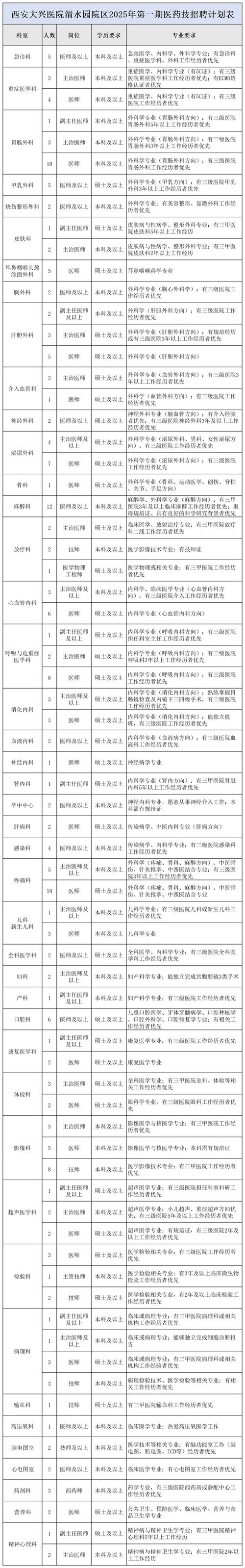 西安网络营销岗位数量，未来趋势与slashes技巧解析