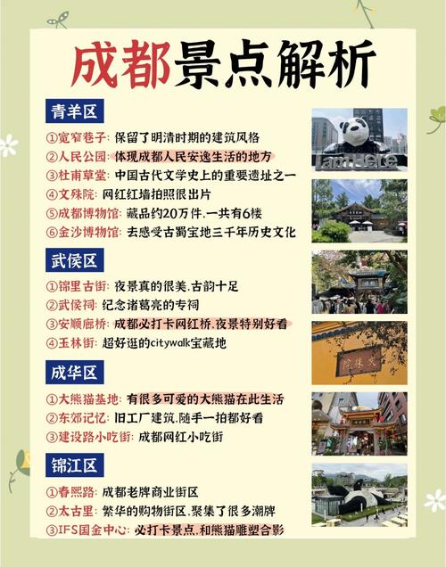 四川建站指南来了！从自然风光到历史文化，Everything都在这里！