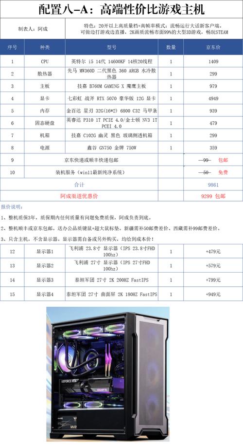 配置5台式电脑指南，从基础到优化