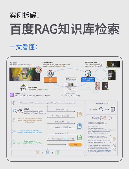 从零开始搭建数据库，高效构建数据库的步骤指南