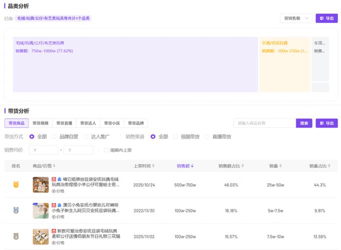 抖音专业赞下单平台，抖音业务下单24小时最低价，抖音如何往回视频播放