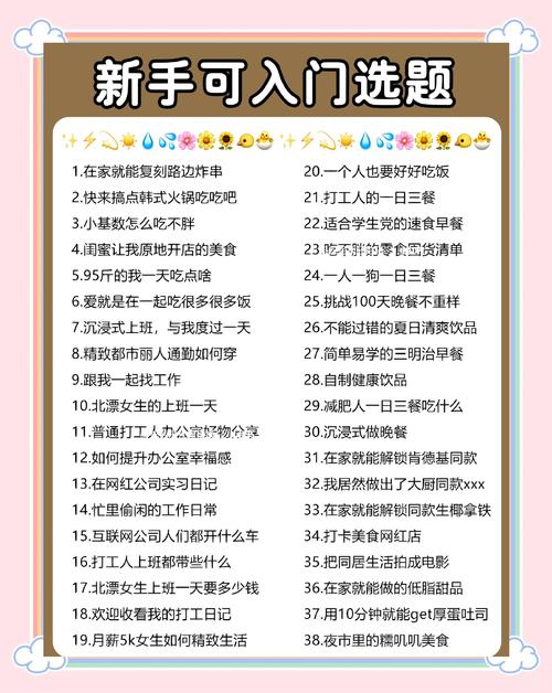 如何写一篇高质量的自媒体文章，从基础到进阶，一步步提升你的内容创作能力