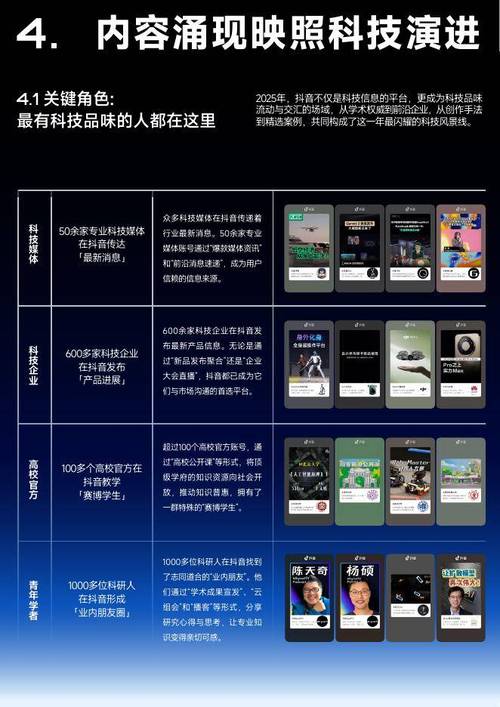 抖音刷赞代刷与快手关注点赞评论，如何在内容生态中赢在第一步