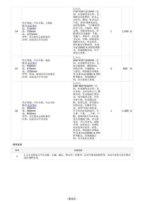 一、义乌建网站的价格分析