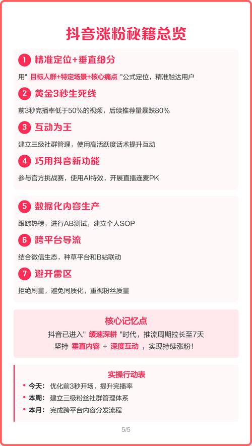 如何在抖音涨粉？代卖策略全解析