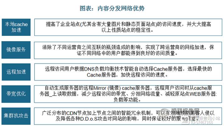 如何做好企业网络优化？从内容到数据分析的全攻略