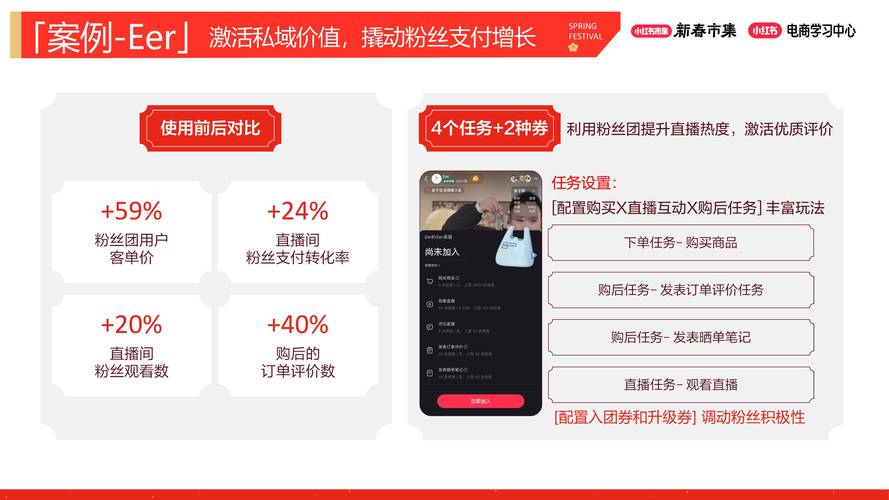 小红书数据业务自助下单 快手刷赞小技巧 小红书数据如何刷赞 如何用快手刷赞做小红书数据