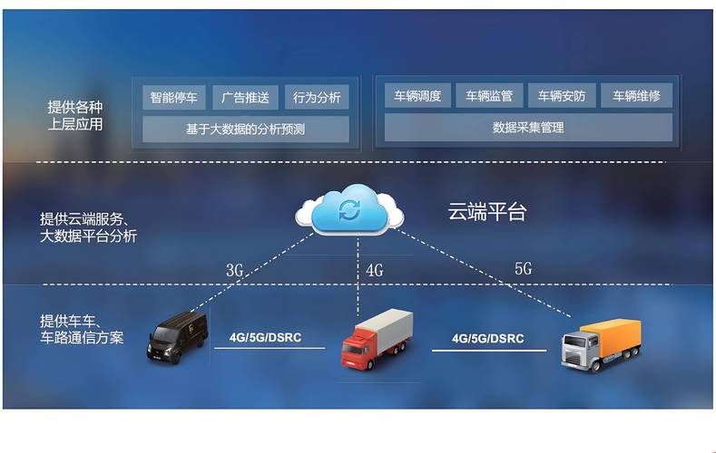 广西汽车网，构建高效便捷的汽车信息平台