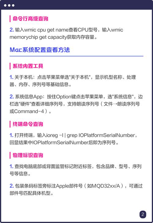 电脑配置指南，从基础到大细节