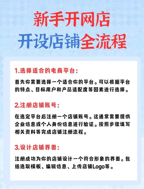 从零到大卖，你的c2c网络商城应该如何操作？