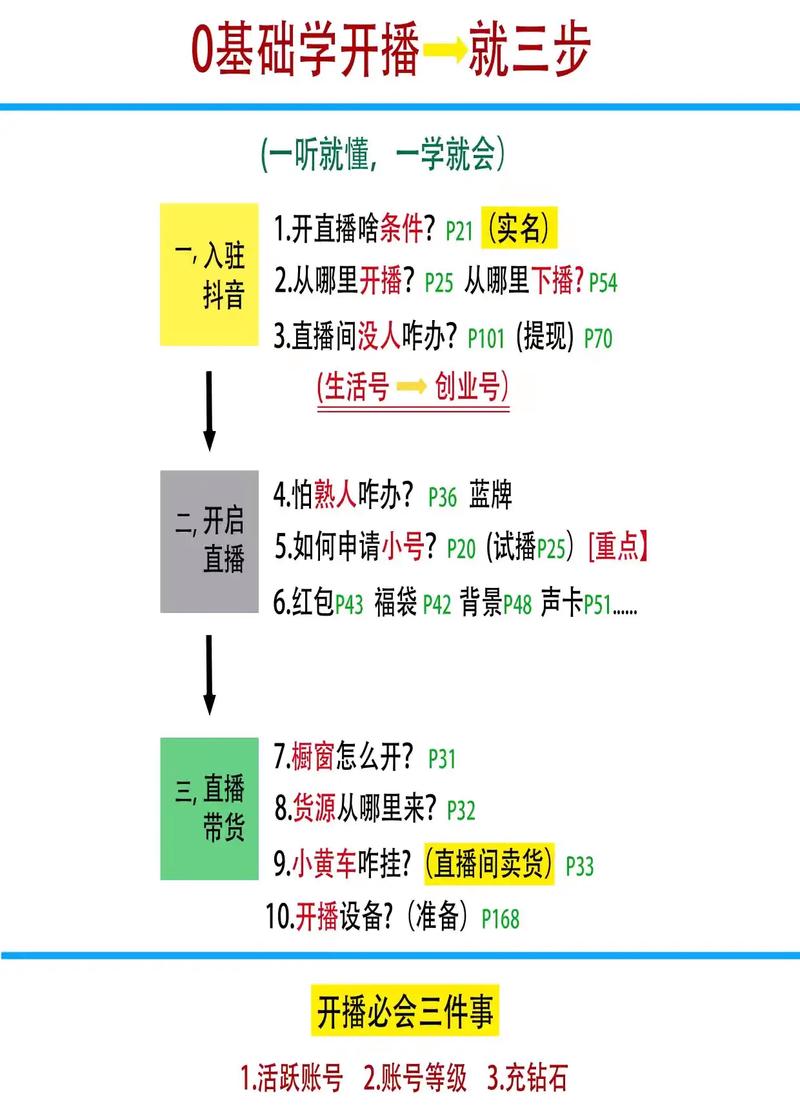 当然可以！以下是一个详细的指南和教学内容，帮助您了解如何在快手内购刷屏播放功能以及如何下载相关内容