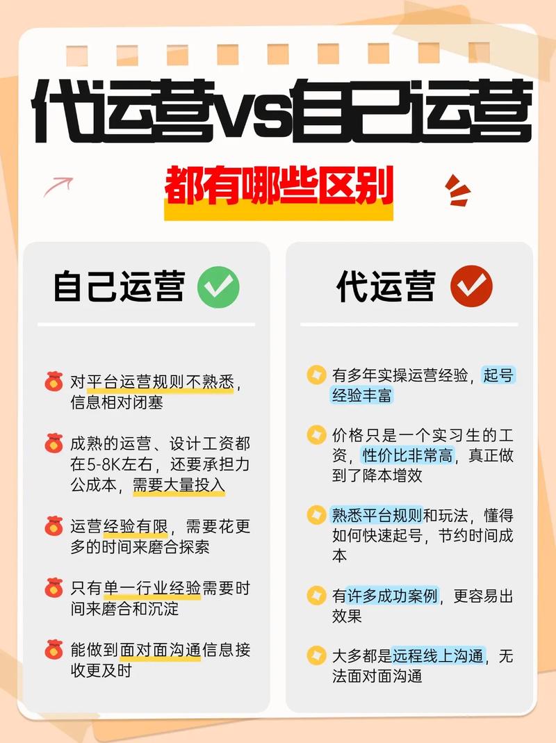 抖音小号代刷网与快手粉丝业务运营，全面解析与优化策略