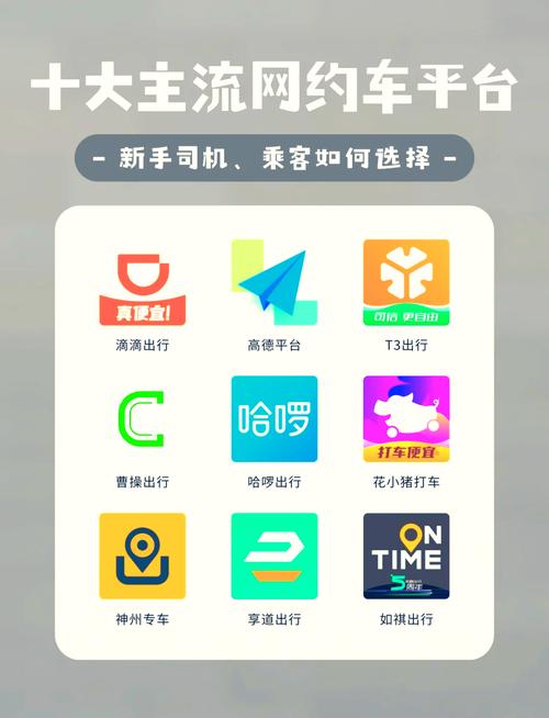 快手赞自助平台下单便宜，如何用微信代驾节省时间？