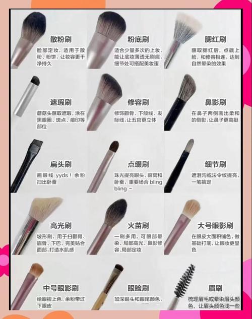 快手刷代刷网刷刷子指南