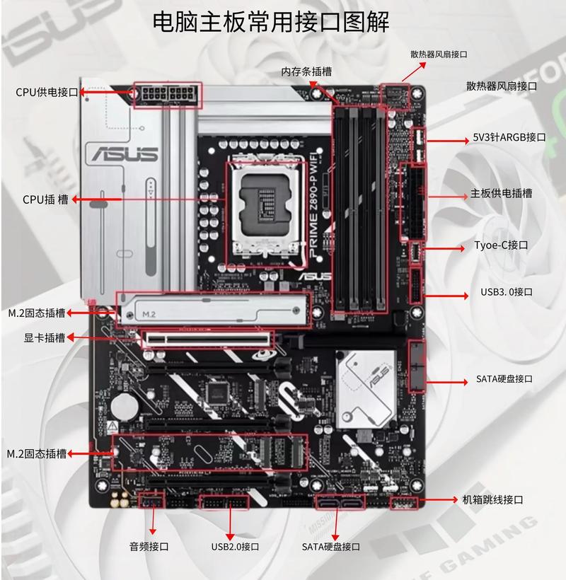 219经典主板,你的电脑配置的搭档