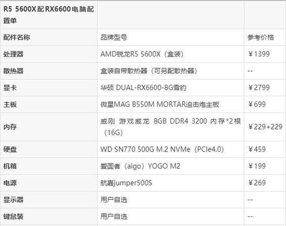 从入门级到高端配置,全面解析4系列电脑的硬件配置指南